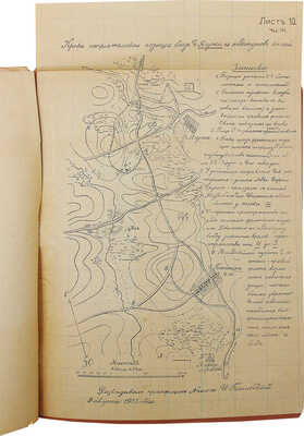 [Собрание В.Г. Лидина] Зыбин И. Чертежи к запискам военной топографии. Сокращенный курс. Изд. 6-е. Харьков, 1916.